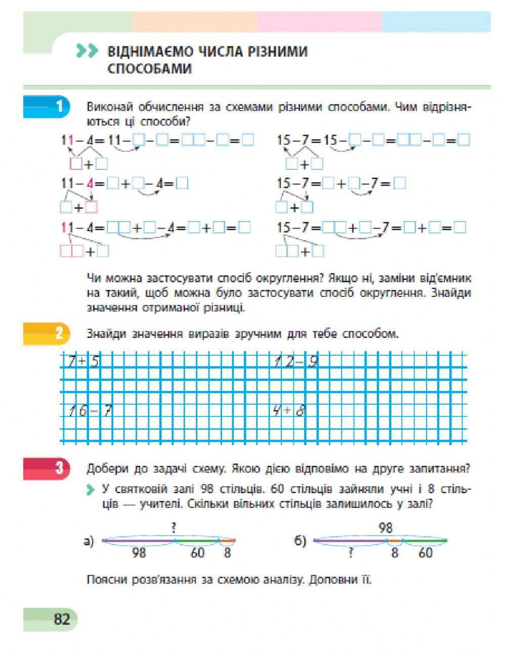 Віднімання чисел різними способами