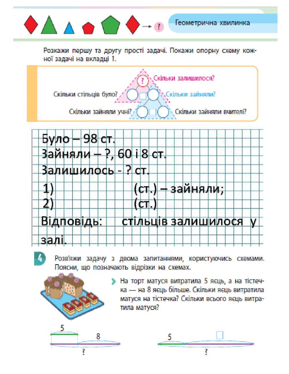 Віднімання чисел різними способами
