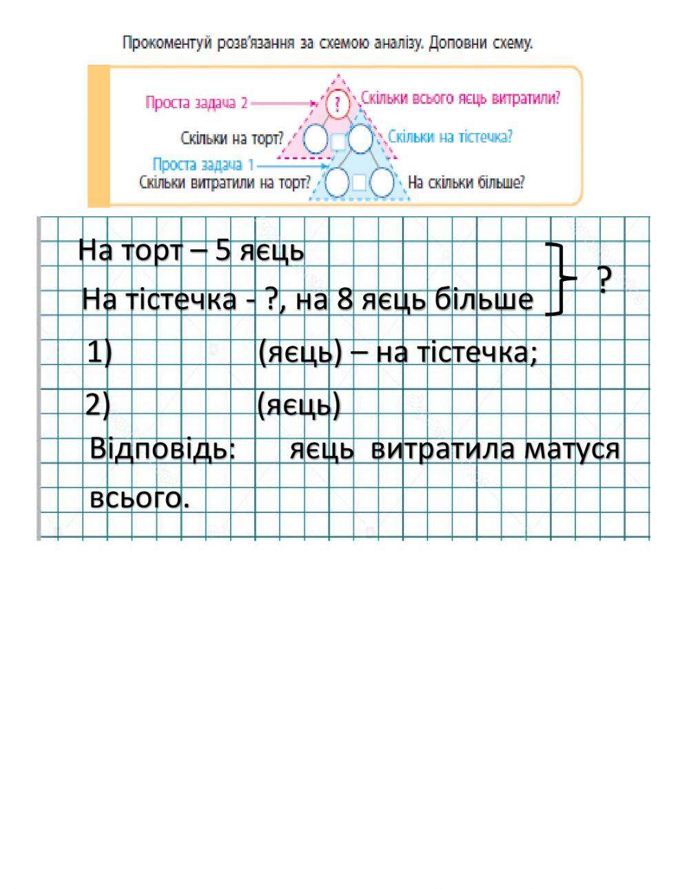 Віднімання чисел різними способами