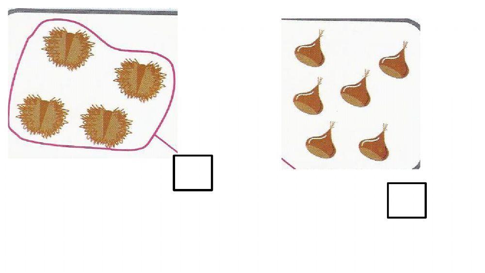 Categorizzare insiemi