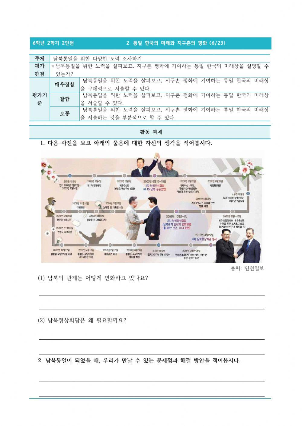 6-2-2-6-남북통일을 위한 다양한 노력 조사하기