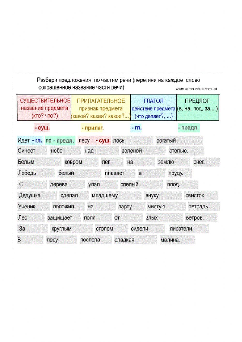 Изучение частей речи в 2-3х классах
