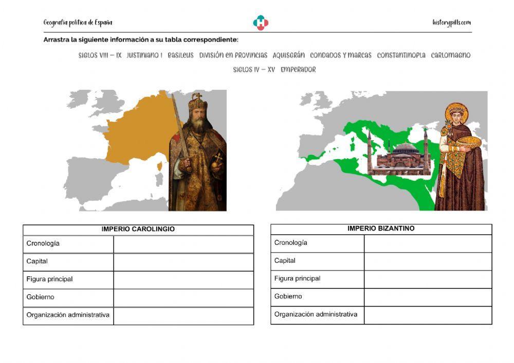 Imperio Bizantino y Carolingio