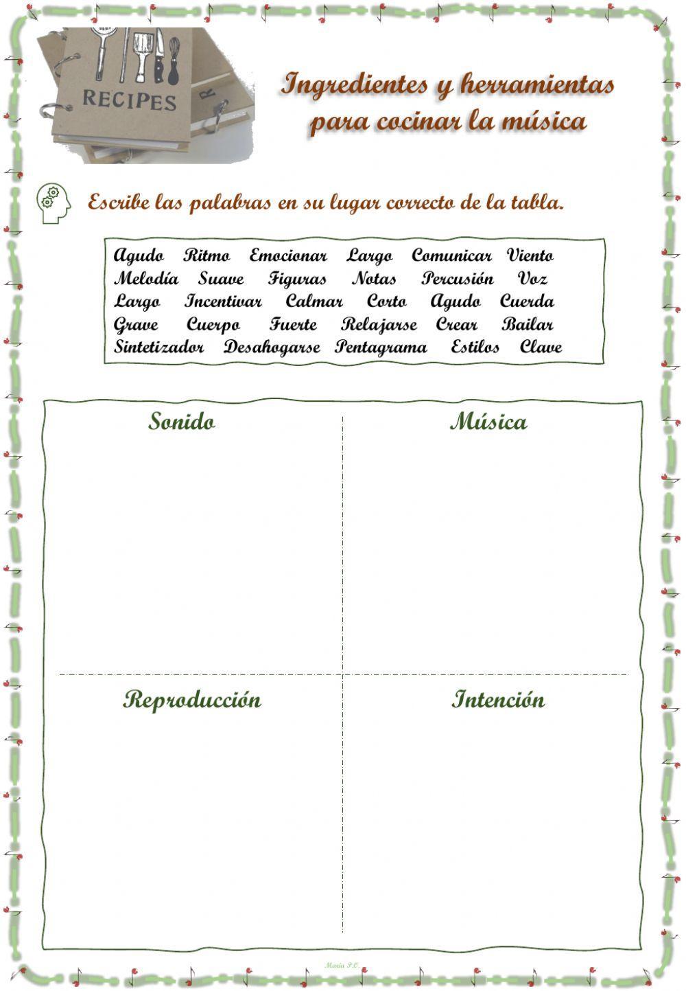 Ingredientes para hacer música