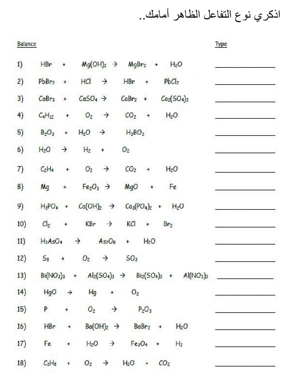 أنواع التفاعلات الكيميائية
