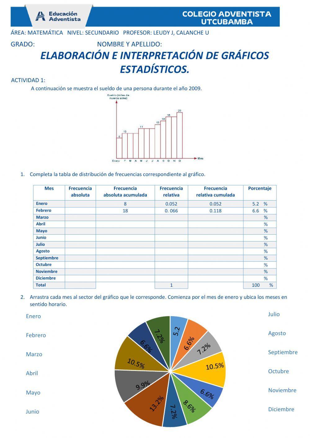 ELABORACIÓN E INTERPRETACIÓN DE GRÁFICOS ESTADÍSTICOS