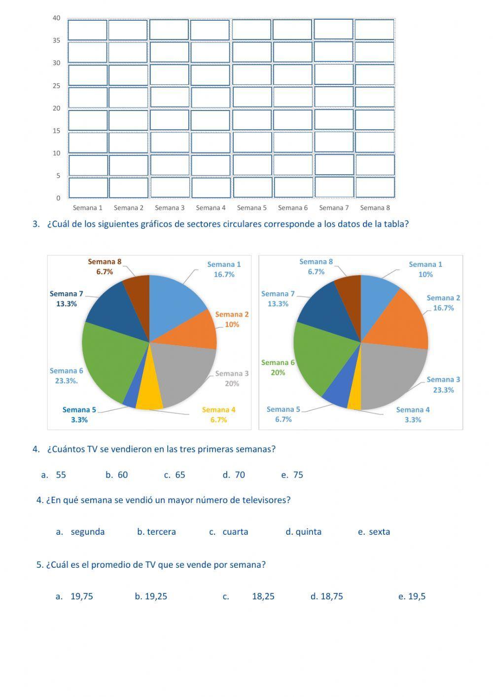 ELABORACIÓN E INTERPRETACIÓN DE GRÁFICOS ESTADÍSTICOS