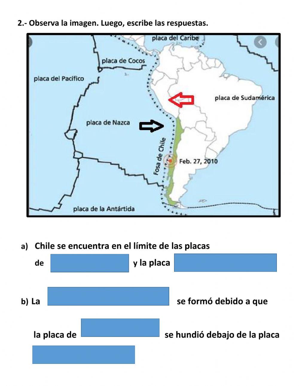 Placas tectónicas y sistema óseo