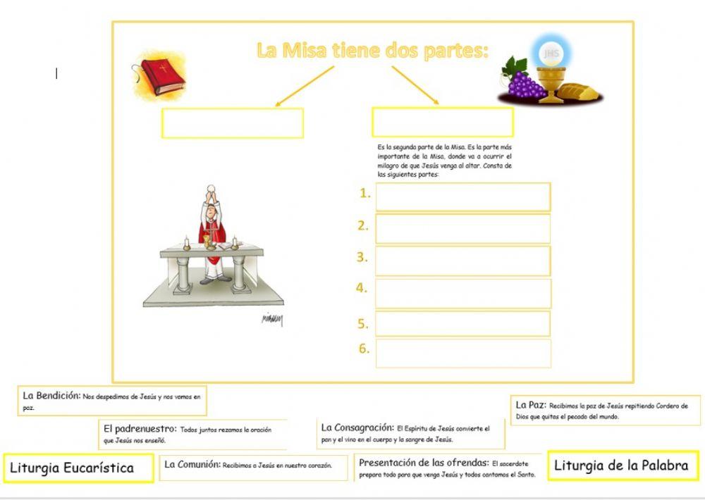Partes de la Misa