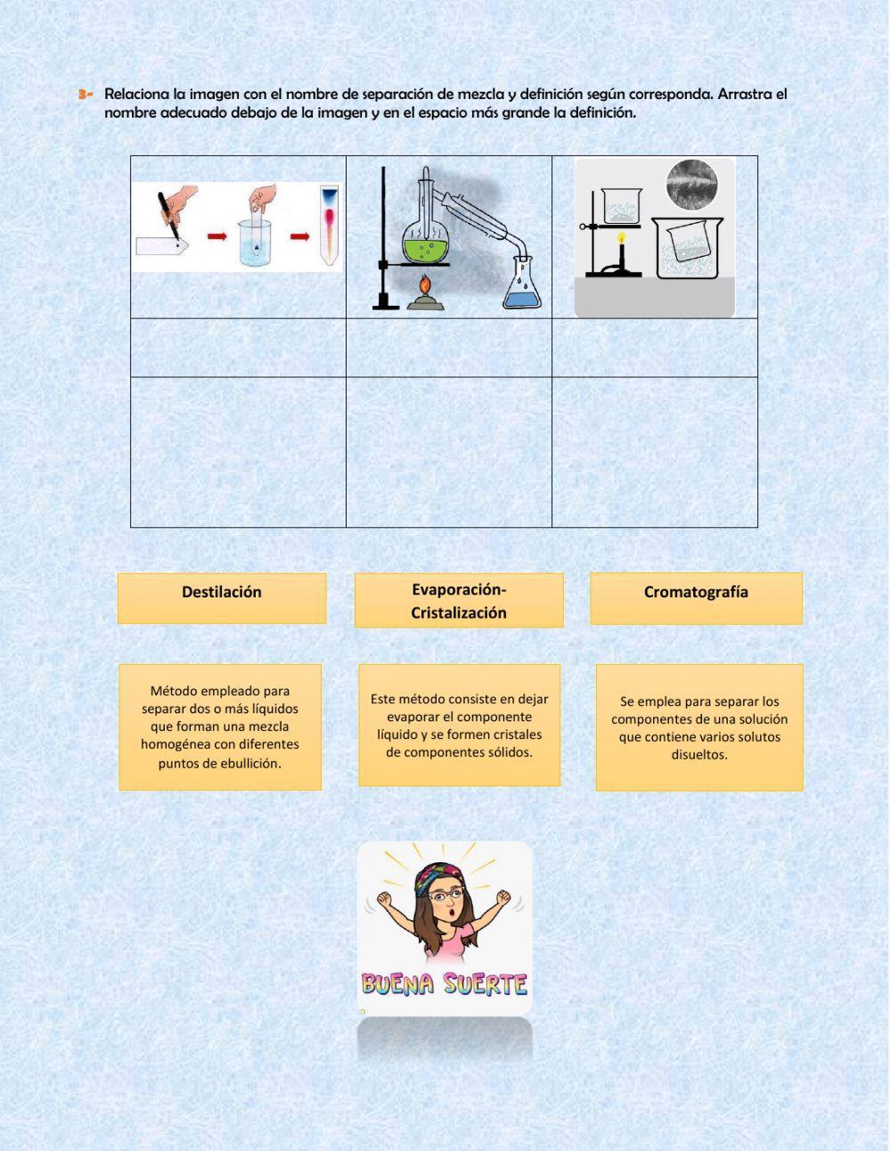 Métodos de separación de mezclas homogéneas