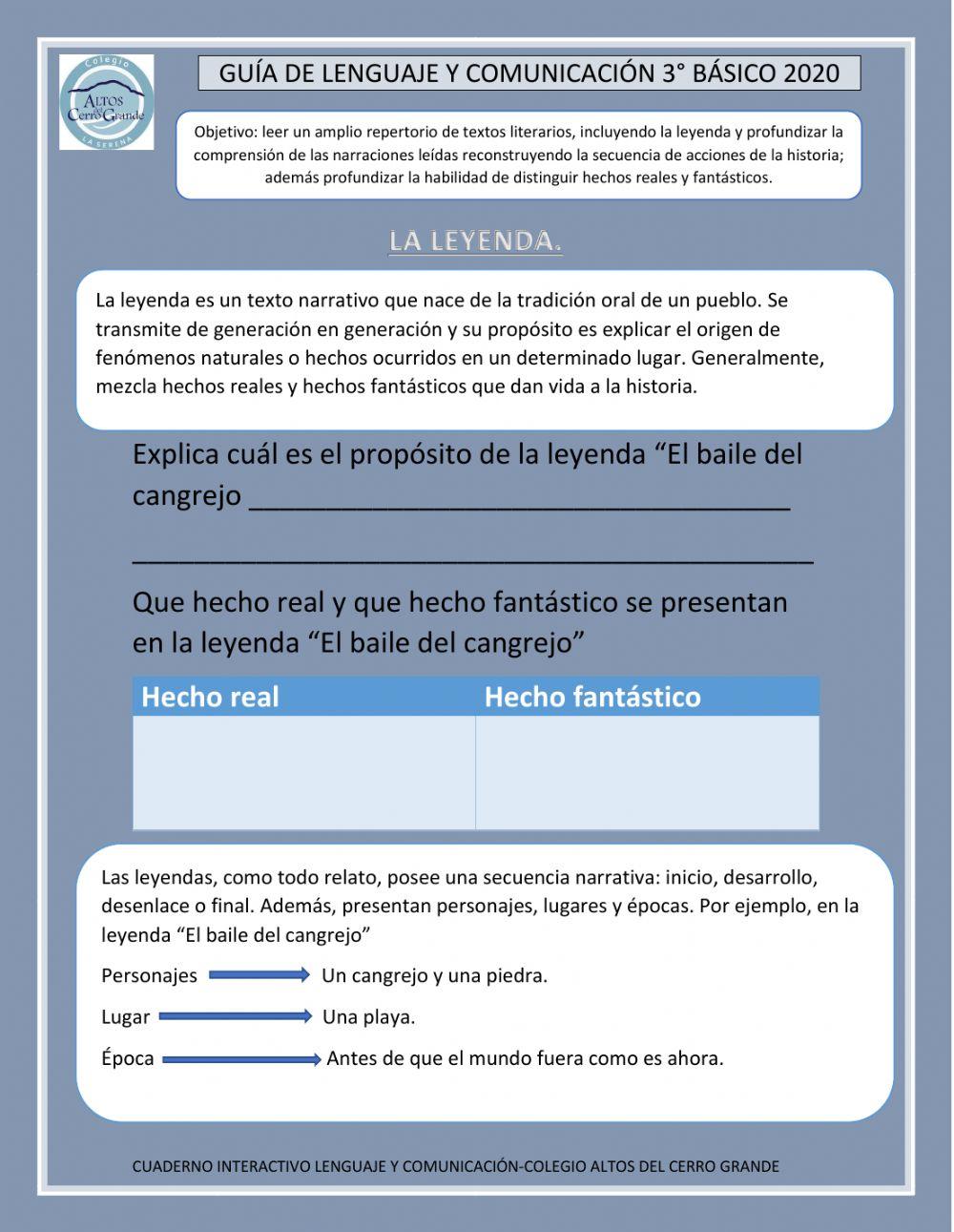 El baile del cangrejo