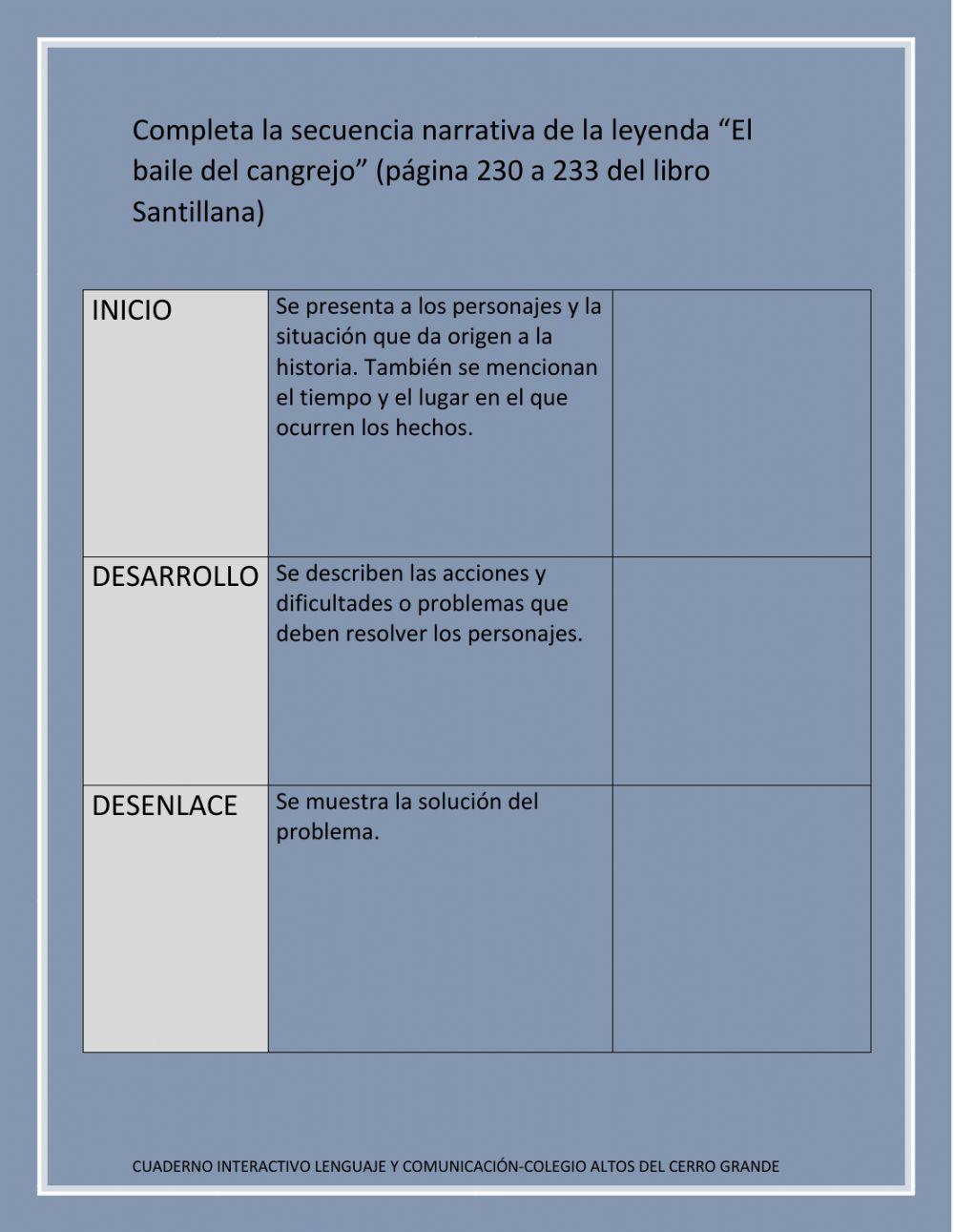 El baile del cangrejo