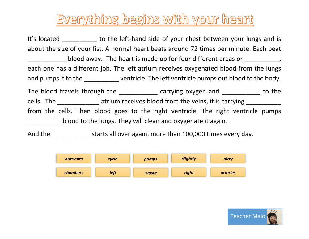 Everything begins with your heart