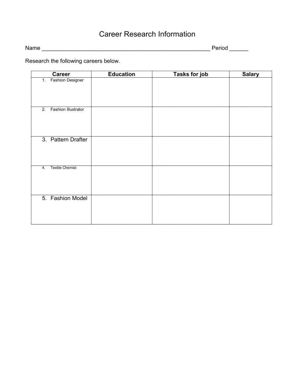 Careers in Clothing Industry