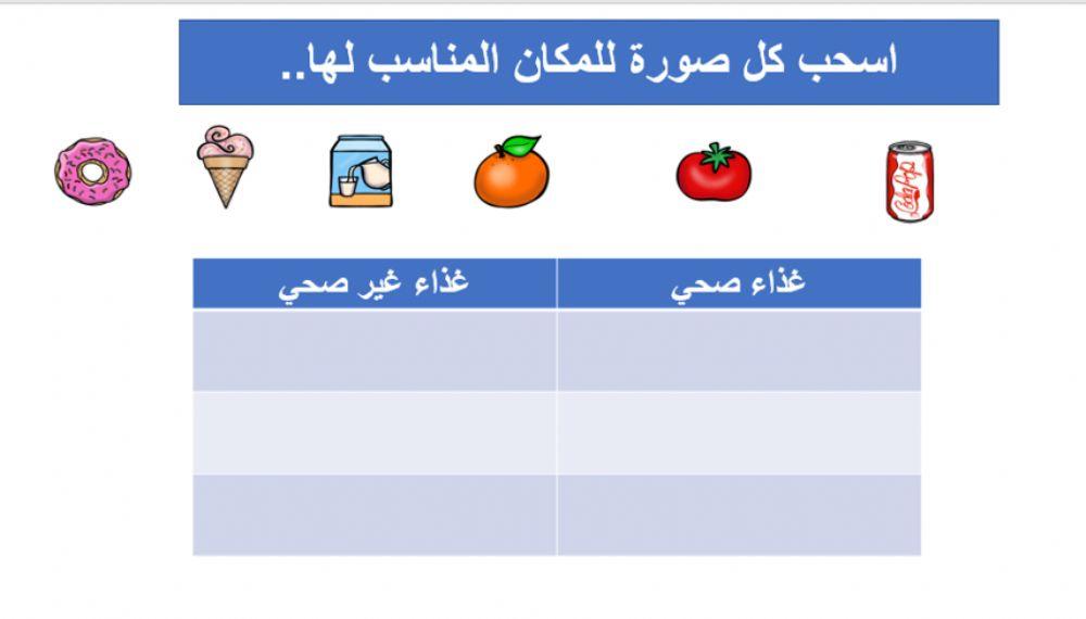 يوم الغئاء العالمي