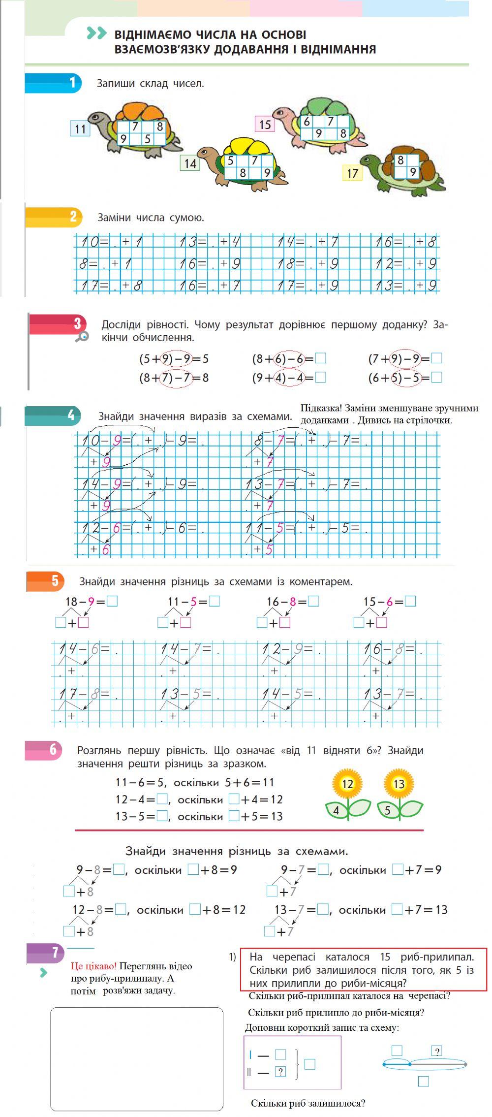 Математика