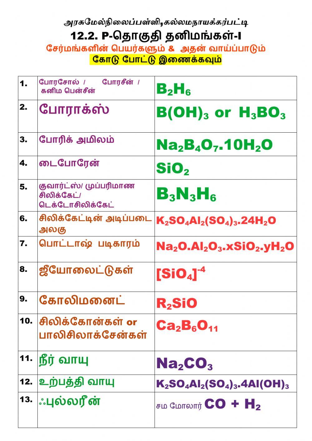 12.2.வாய்ப்பாடுகள்