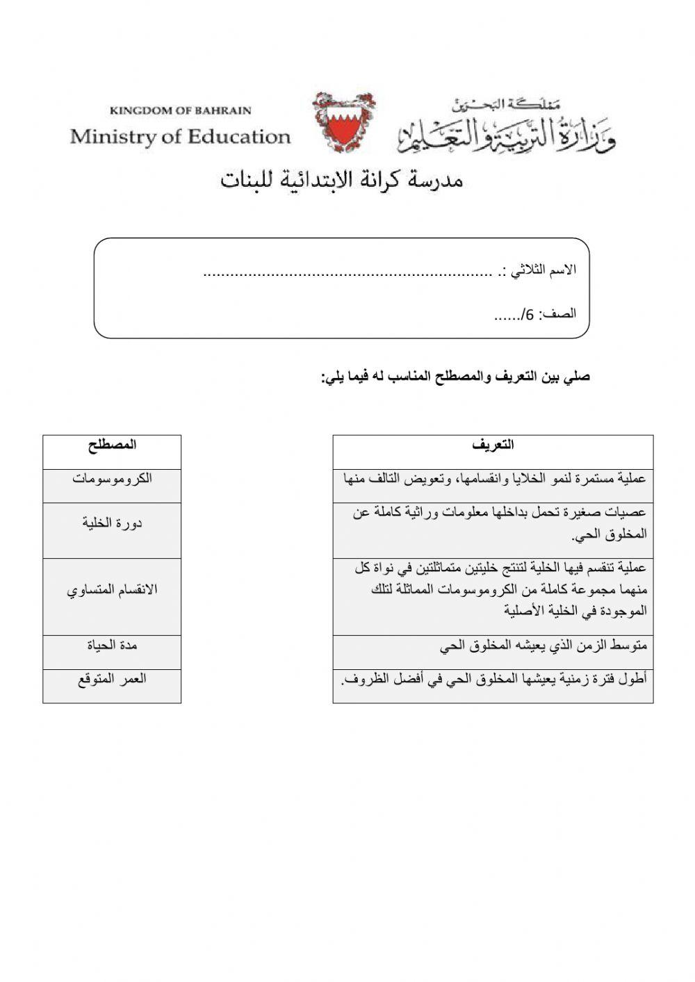 نشاط ختامي في دورة الخلية