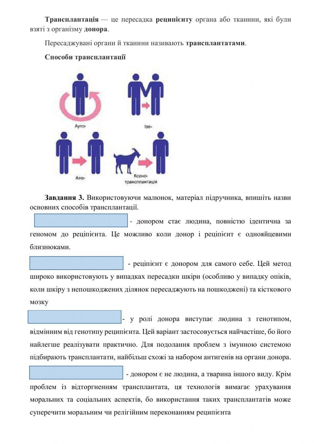Регенерація. Трансплантація