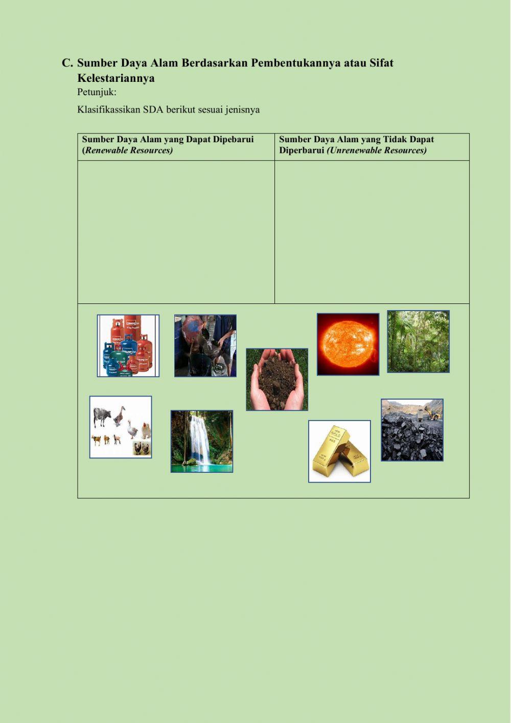 Klasifikasi sumber daya alam