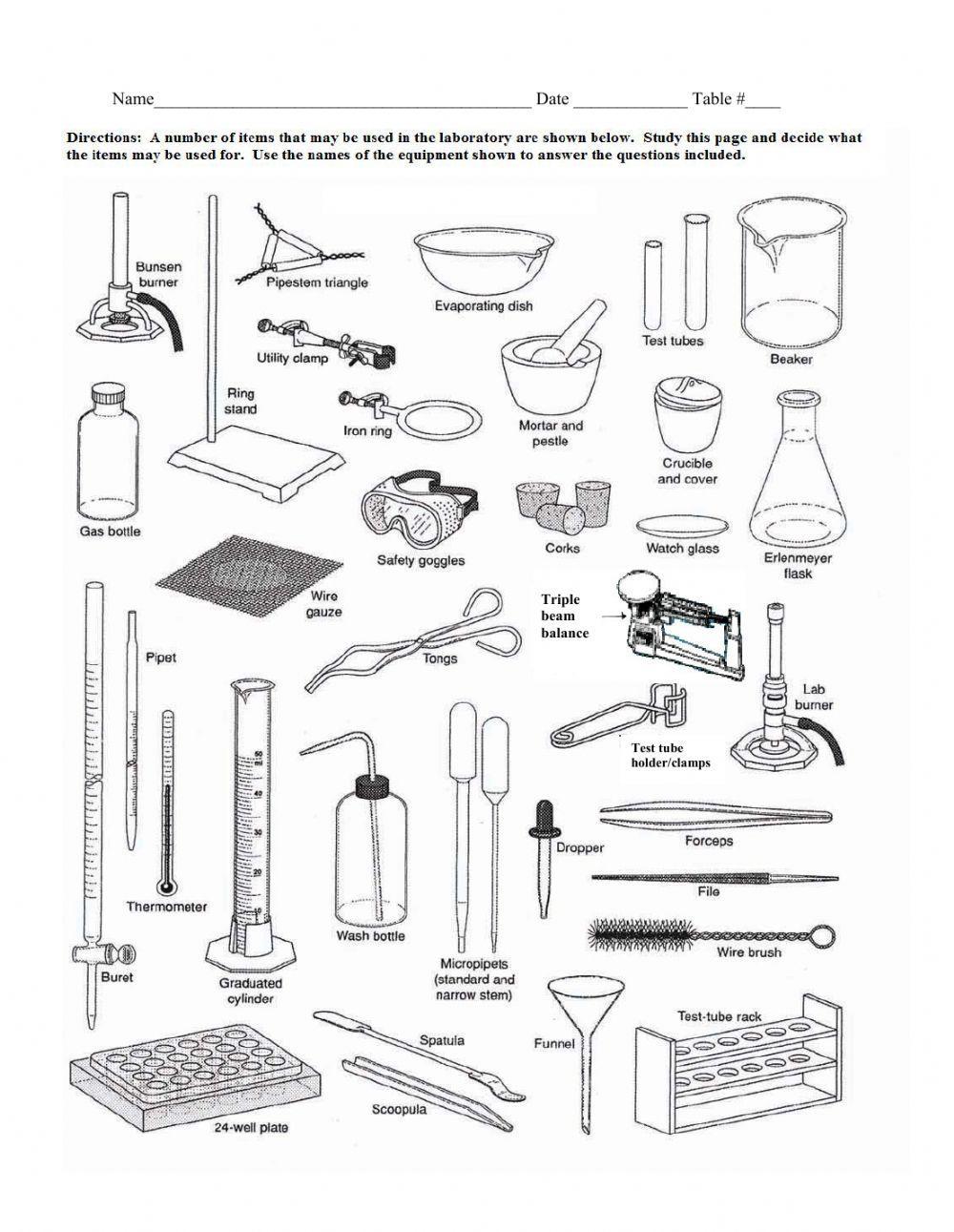 Lab equipment worksheet