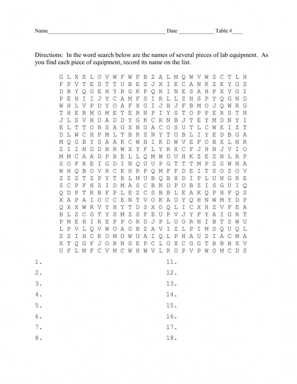 Lab equipment worksheet