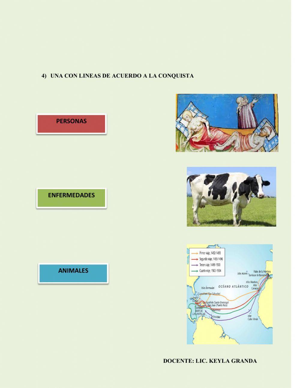 La conquista española en américa
