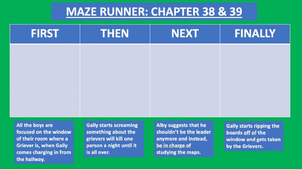 Maze Runner Chapters 38&39