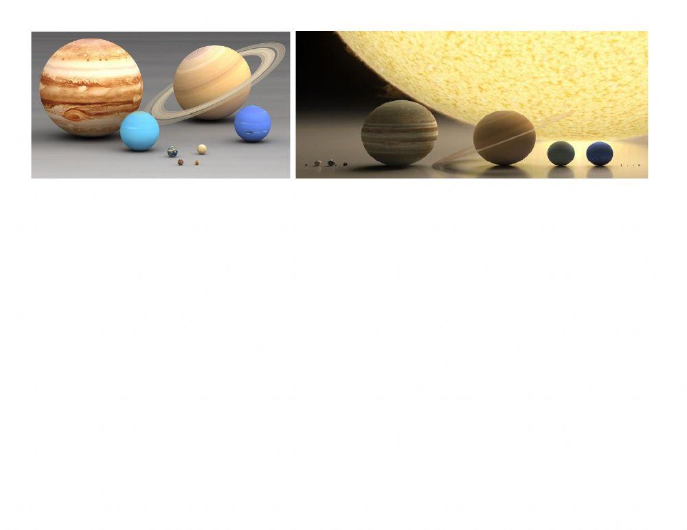 Planets Sorting Activity