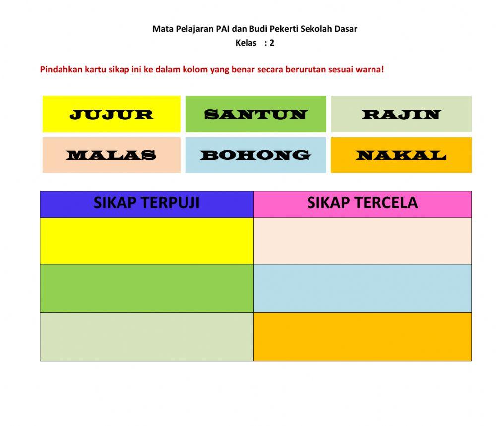 Penilaian PAI kelas 2