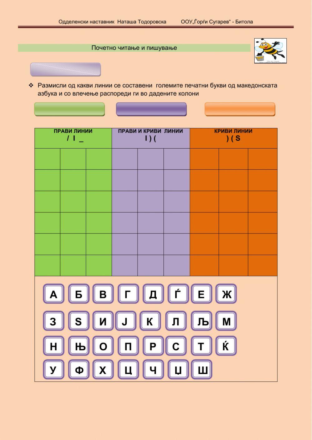 Елементи на буквите-видови линии