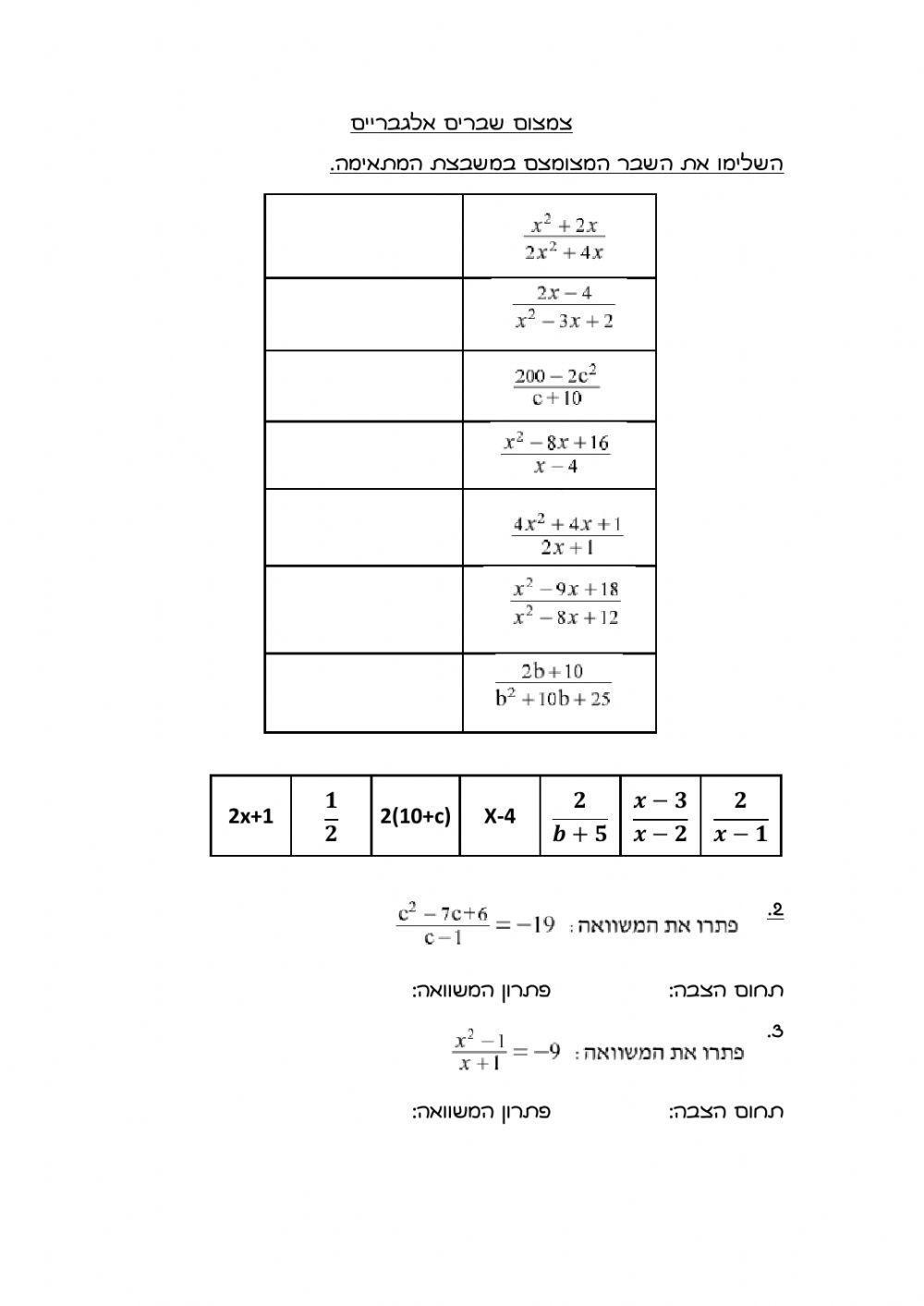 צמצום שברים אלגברים