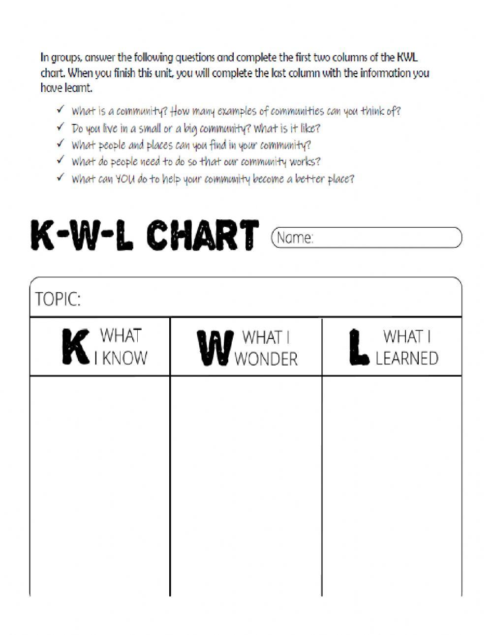 KWL Chart