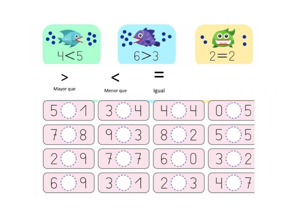 Mayor que , Menor que , Igual