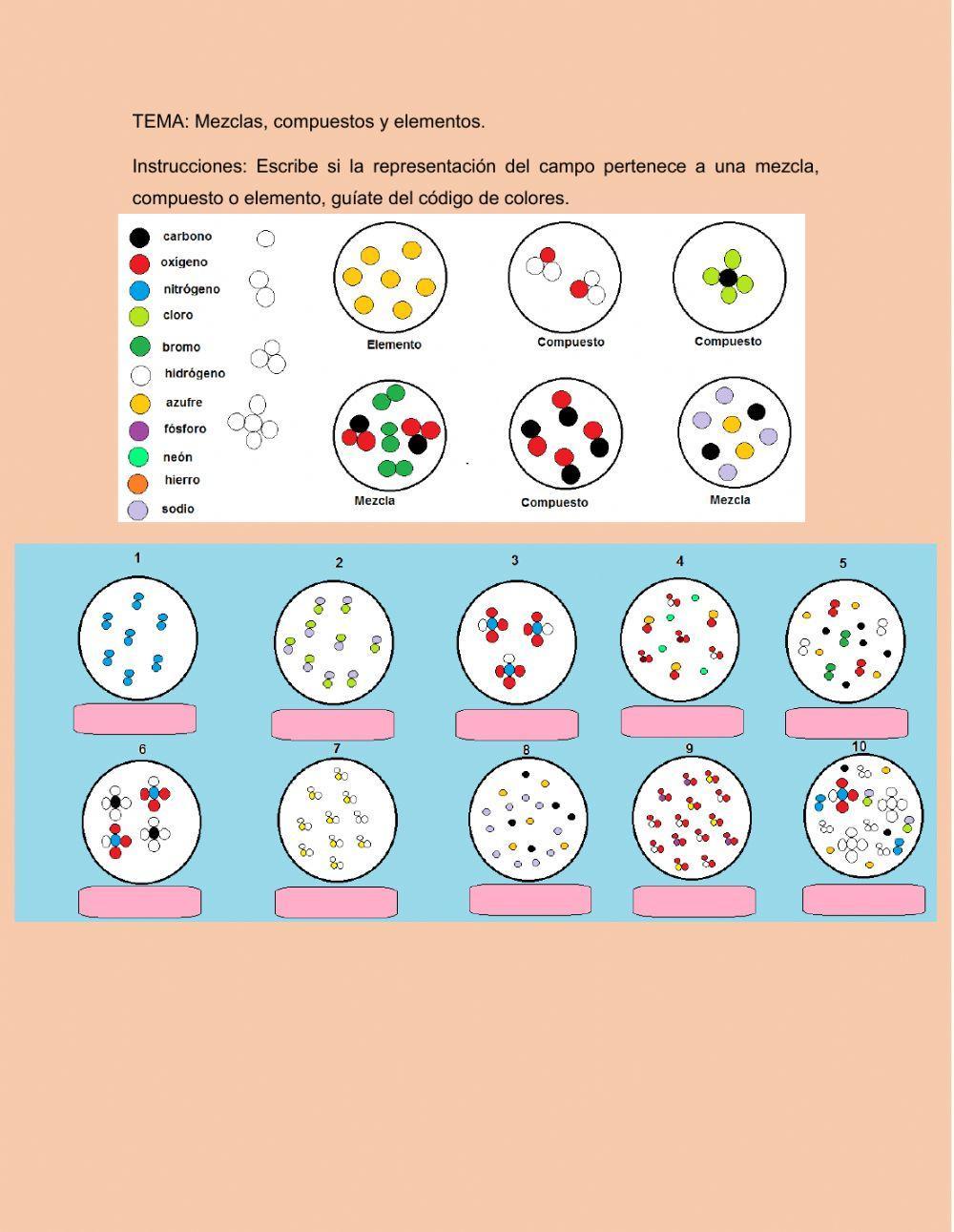 Mezclas, compuestos y elementos, modelos atómicos