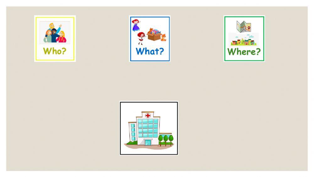 Wh Questions Activity 1.