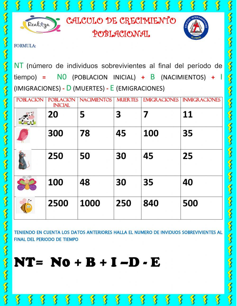 Crecimiento poblacional