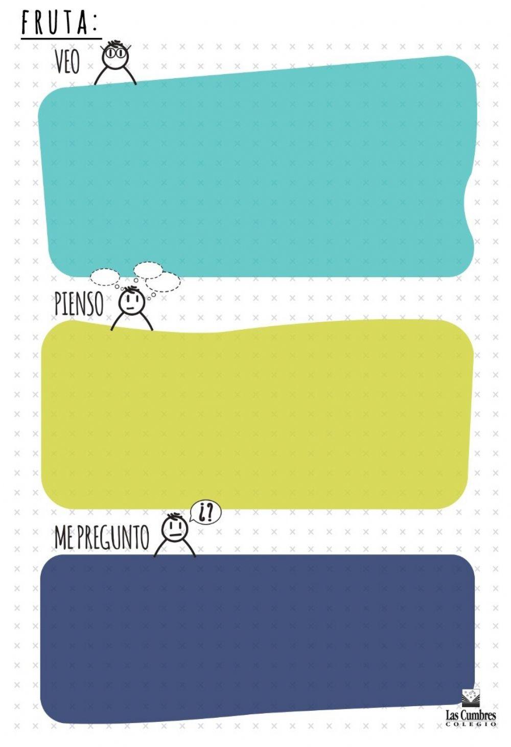 Rutina de pensamiento fruta