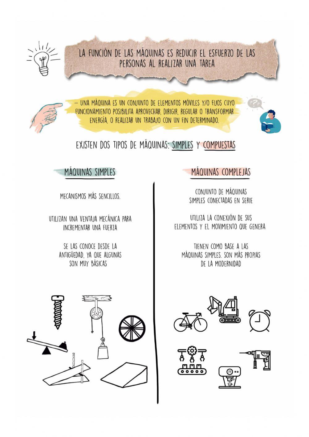 5to - Tecnología - Máquinas, mecanismos y operadores tecnológicos