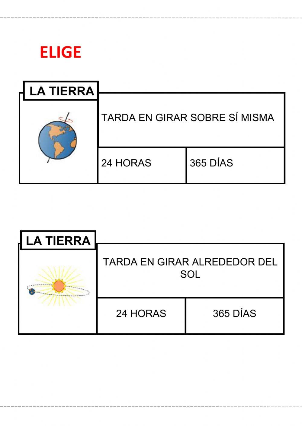 El sol la tierra y la luna