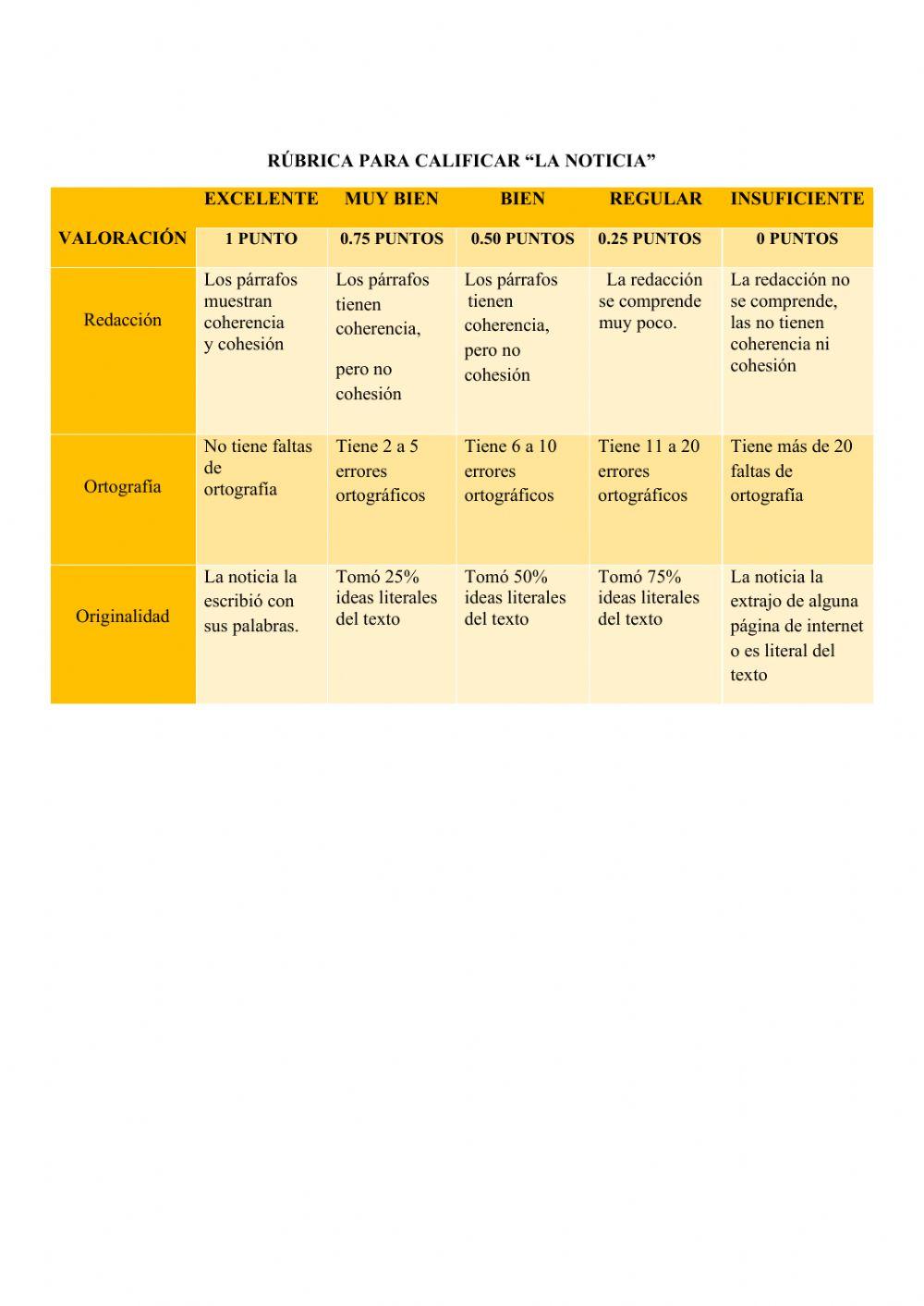 Evaluación quimestral quinto ac