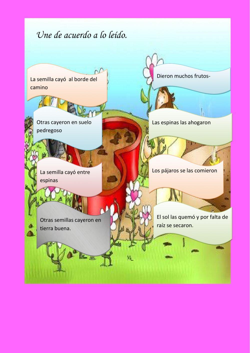 La parábola del sembrador