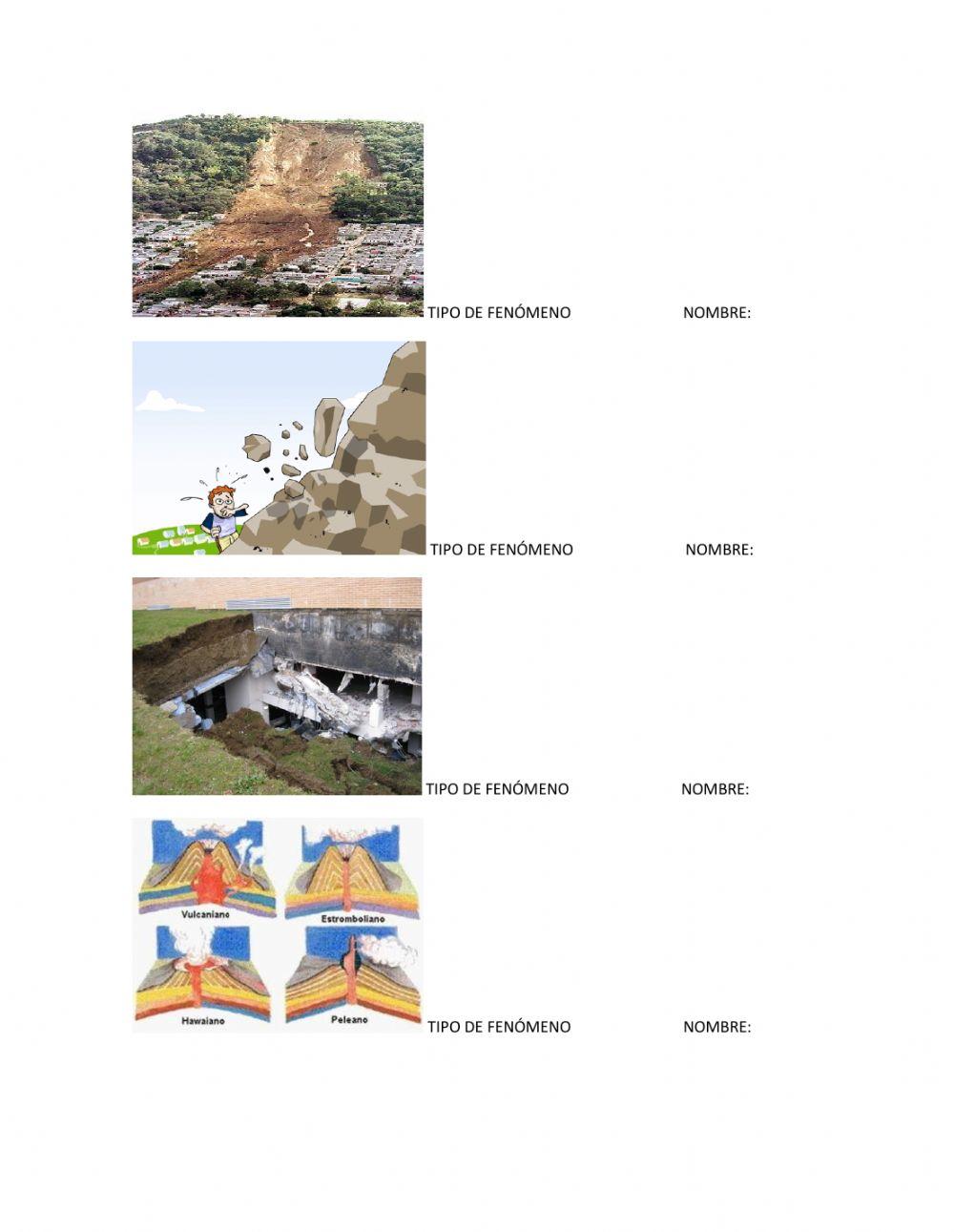 Amenazas naturales y antrópicas