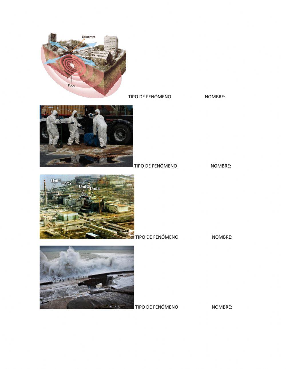 Amenazas naturales y antrópicas