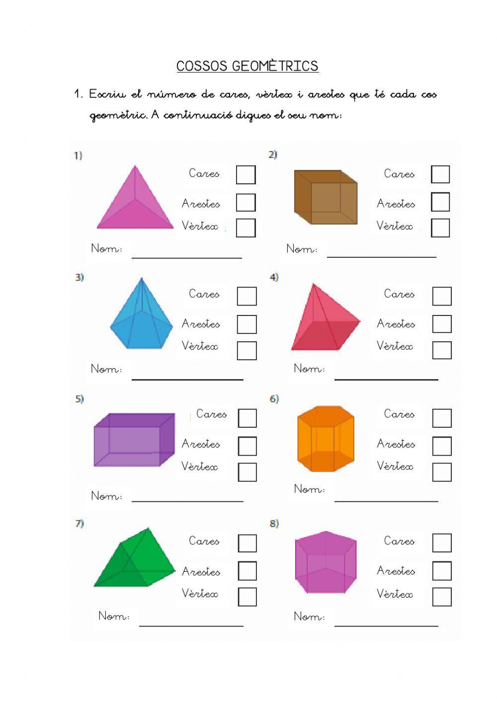 Comptar cares, vèrtex i arestes