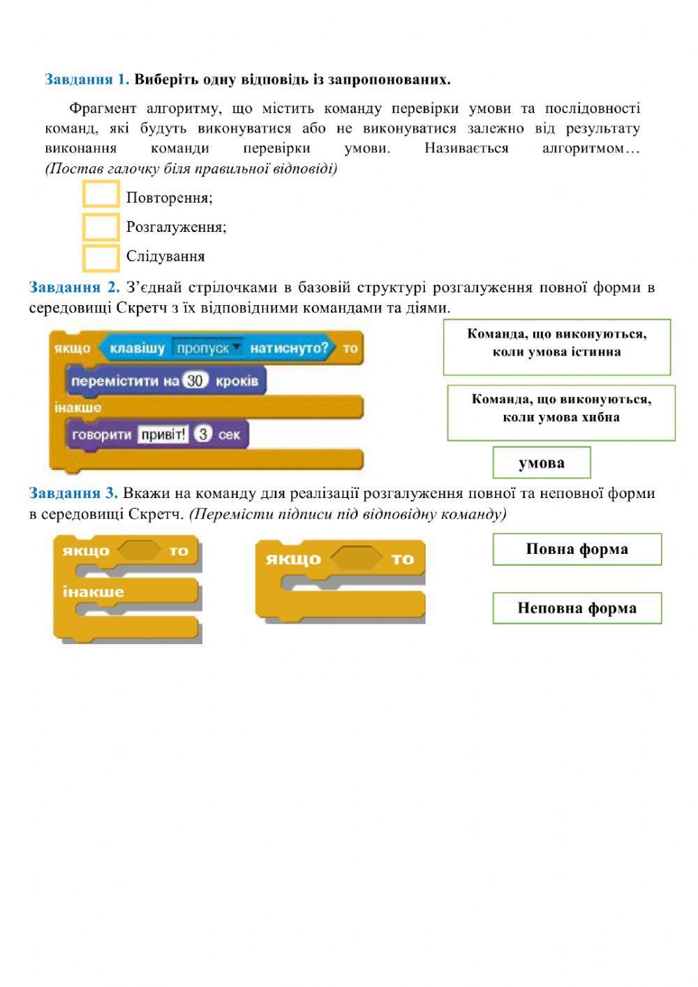 Алгоритмічні структури розгалуження