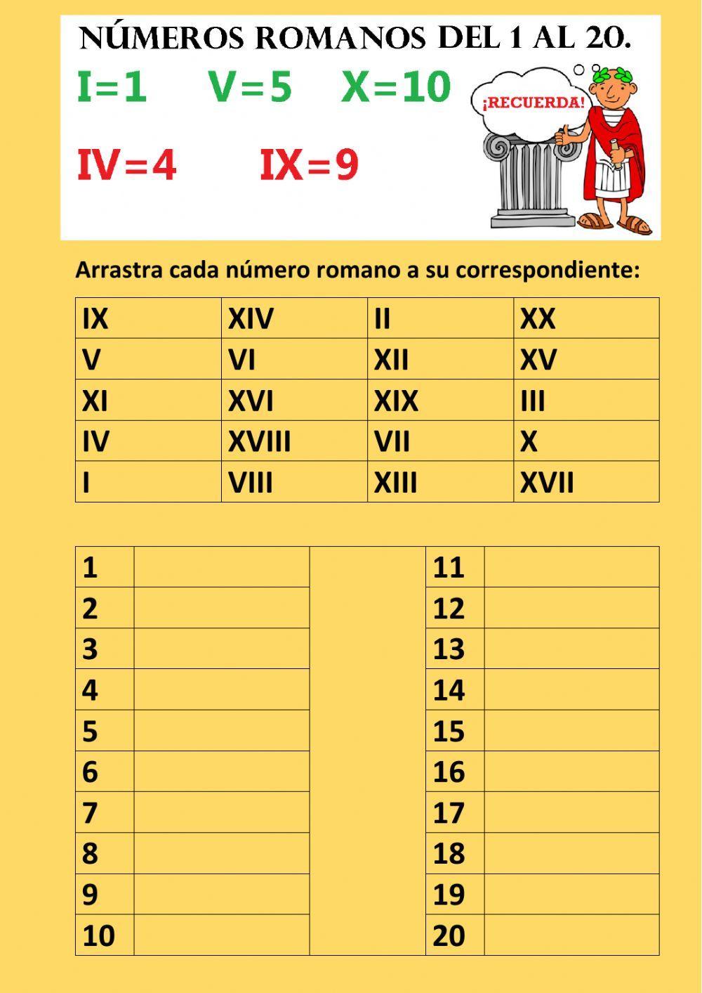 Números romanos del 1 al 20 Números romanos del 1 al 20