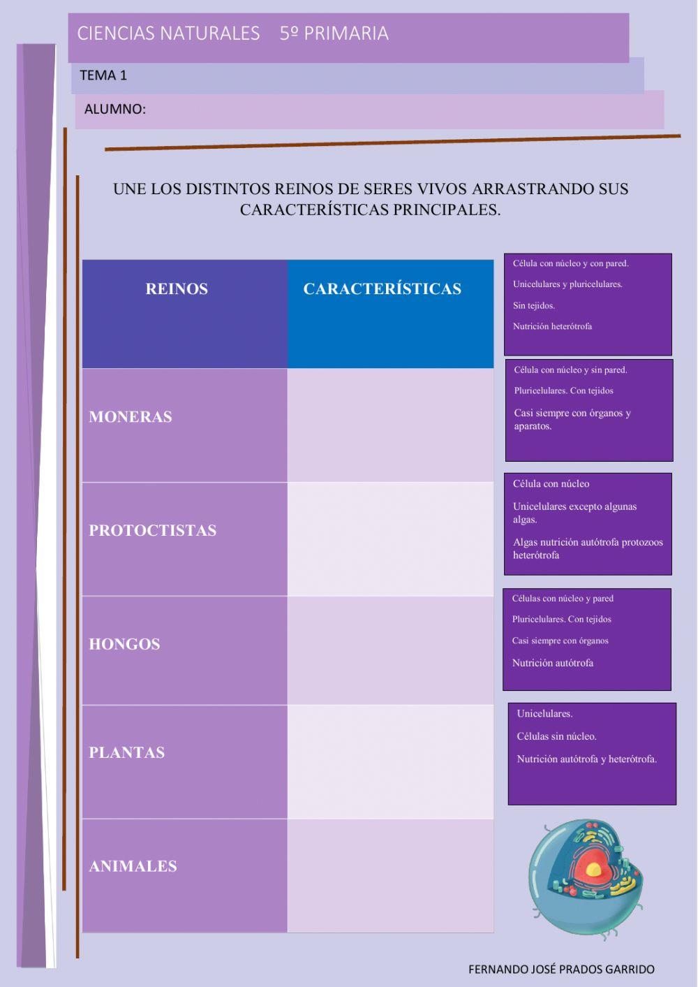 5º naturales tema 1