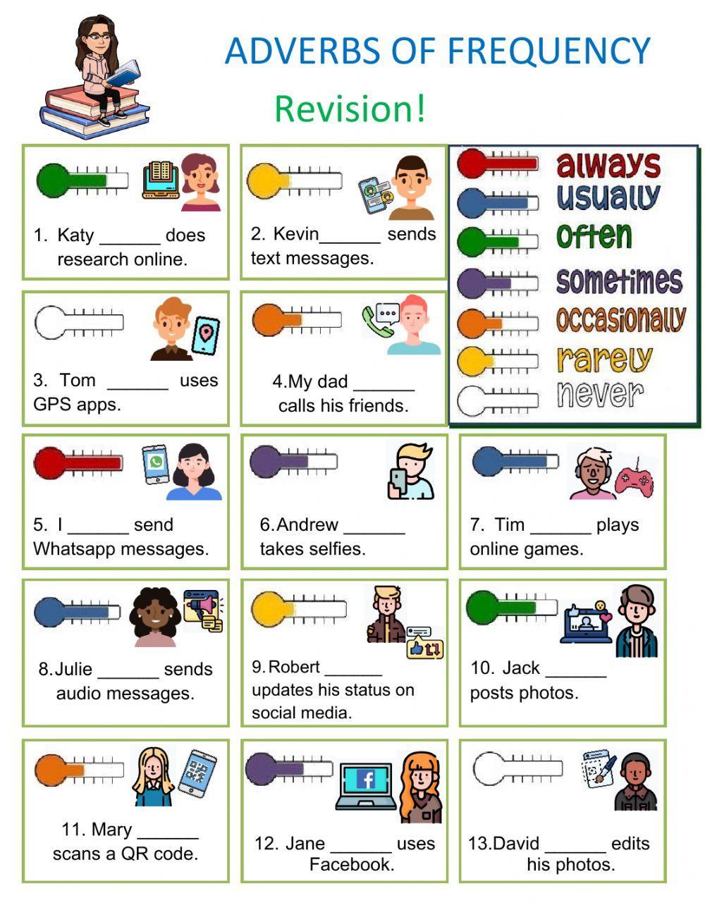 Adverbs of Frequency & Technology