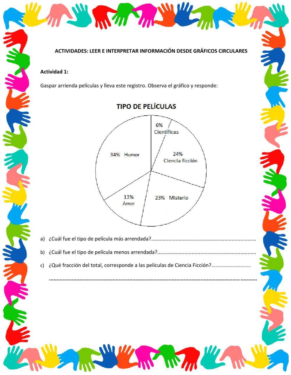 Guia grafico circular fracciones